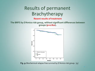 Results of permanent
Brachytherapy
Resent results of treatment
The BRFS by D’Amico risk group, without significant differences between
groups (p=0.810).
45
Fig. 9: Biochemical relapse-free survival by D’Amico risk group. [4]
 