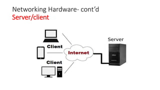 communication network powerpoint | PPTX