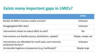 Addressing antimicrobial resistance in developing countries: A balancing act