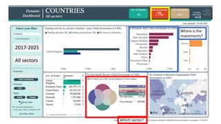 Addressing antimicrobial resistance in developing countries: A balancing act