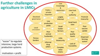 Addressing antimicrobial resistance in developing countries: A balancing act