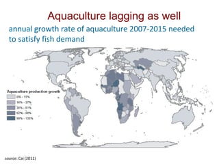 CGIAR Research Program on Livestock and Fish: Achieving proof of scale for food security and poverty reduction