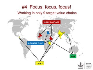 CGIAR Research Program on Livestock and Fish: Achieving proof of scale for food security and poverty reduction