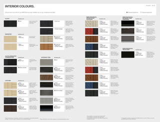 Available with
Available with
CLOTH
SENSATEC
Cloth ‚Hevelius‘ EHAT
Anthracite, interior
colour Black1
Sensatec KCCY
Canberrabeige
Sensatec KCFY
Canberra Beige, interior
colour Black
Cloth/Sensatec
combination KFSW
Black2
Alcantara/Sensatec
combination KGNL
Black, accent Blue2
Leather ‘Vernasca’
MAFO Canberra
Beige with decorative
stitching, interior
colour Black3
Leather ‘Vernasca’
MAFX Canberra
Beige with decorative
stitching3
Leather ‚Vernasca‘
MAH7 Black decor
stitching, interior colour
Black3
Leather ‘Vernasca’
MAMU Mocha with
decorative stitching,
interior colour Black3
Leather ‘Vernasca’
MANJ Black with
decorative stitching,
exclusive stitching
in Orange2,3
Leather ‘Vernasca’
MANL Black, contrast
stitching Blue, interior
colour Black3
Leather ‘Vernasca’
MAOI Oyster with
decorative stitching,
interior colour Black2,3
Leather ‚Vernasca‘
MAPQ Cognac decor
stitching, interior colour
Black2, 3
Interior trim finishers
Quartz Silver matt,
grained.
Interior trim finishers in
fine-wood trim oak grain
open-pored with
highlight trim finisher
Pearl Chrome.
Interior trim finishers in
fine-wood trim maple
open-pored with
highlight trim finisher
Pearl Chrome.
Interior trim finishers
Aluminium Tetragon
with highlight trim
finisher in Pearl
Chrome.
Interior trim finishers
Aluminium ‘Mesheffect’
with highlight trim
finisher in Pearl
Chrome.
Interior trim finishers
black high-gloss with
highlight trim finisher in
Pearl Chrome.
Interior trim finishers in
fine-wood trim Ash
grey-brown high-gloss
with highlight trim
finisher Pearl Chrome.
INTERIOR COLOURS.
Discover even more with the new BMW Brochures app. Available now, for your smartphone and tablet.
CLOTH-SENSATEC
COMBINATION
Available with
Available with Available with
LEATHER
INTERIOR TRIM
 Base
Base
Sport Line
Base
Sport Line
Base
Sport Line















































Base
Luxury Line
Sport Line
M Sport package
Base
Luxury Line
Sport Line
M Sport package
Base
Luxury Line
Sport Line
M Sport package
Base
Luxury Line
Sport Line
M Sport package
Base
Luxury Line
Sport Line
M Sport package
Base
Luxury Line
Sport Line
M Sport package
Base
Luxury Line
Sport Line
M Sport package
Base
Luxury Line
Sport Line
M Sport package
 Sport Line
 M Sport package
Luxury Line
Sport Line
M Sport package
Luxury Line
Sport Line
M Sport package
Base
Luxury Line
Sport Line
 Base
 M Sport package
 M Sport package
Please note that even normal long- or short-term use can lead to unrecoverable upholstery
damage. This can be caused in particular by non-colourfast clothing. Please note that the interior colour depends on the selected upholstery colour.
38	|	39
Available with Available with
BMW Individual
headliner anthracite:
Headliner, back shelf
and trims on the
roof pillars feature
Anthracite cloth.
Interior trim finishers in
BMW Individual piano
finish Black with
highlight trim finisher
Pearl Chrome.4
BMW Individual fine-
wood trim ‚Fineline‘
Black with silver effect
open-pored and
highlight trim finisher in
Pearl Chrome. 4
BMW Individual interior
trim finishers Aluminium
fabric high-gloss with
highlight trim finisher in
Pearl Chrome. 4
BMW INDIVIDUAL
INTERIOR TRIM
FINISHERS
Equipment 38 | 39
BMW INDIVIDUAL
UPHOLSTERY
COLOURS
BMW Individual
extended leather trim
‚Merino‘ VATQ Tartufo,
interior colour Black2,4
BMW Individual full
leather trim ‚Merino‘
VBTQ Tartufo, interior
colour Black.2,4
BMW Individual
extended leather trim
‚Merino‘ VAEW Ivory
White, interior colour
Black2,4
BMW Individual full
leather trim ‚Merino‘
VBEW Ivory White,
interior colour Black.2,4
BMW Individual
extended leather trim
‚Merino‘ VAHZ Fiona
Red/Black, interior
colour Black2,4
BMW Individual full
leather trim ‚Merino‘
VBHZ Fiona Red/Black,
interior colour Black2,4
BMW Individual full
leather trim ‚Merino‘
ZBSW Black,
interior colour black2,4
BMW Individual full
leather trim ‚Merino‘
ZBFV Fjord Blue/Black,
interior colour Black2,4
BMW Individual
extended leather trim
‚Merino‘ ZAFV Fjord
Blue/Black, interior
colour Black2,4
BMW Individual
extended leather trim
‚Merino‘ ZASW Black,
interior colour Black2,4
	 Standard	equipment	 	 	 Optional	equipment
Available with
BMW INDIVIDUAL
HEADLINER
























































Base
Luxury Line
Sport Line
M Sport package
Base
Luxury Line
Sport Line
M Sport package
Base
Luxury Line
Sport Line
M Sport package
Base
Luxury Line
Sport Line
M Sport package
Base
Luxury Line
Sport Line
M Sport package
Base
Luxury Line
Sport Line
M Sport package
Base
Luxury Line
Sport Line
M Sport package
Base
Luxury Line
Sport Line
M Sport package
Base
Luxury Line
Sport Line
M Sport package
Base
Luxury Line
Sport Line
M Sport package
Base
Luxury Line
Sport Line
M Sport package
Base
Luxury Line
Sport Line
M Sport package
Base
Luxury Line
Sport Line
M Sport package
Base
Luxury Line
Sport Line
M Sport package
1
Only available in conjunction with standard seats.
2
Only available in conjunction with Sport seats.
3
	Only	available	in	conjunction	with	additional	equipment.
4
	Available	from	07/19.	
The	Standard	and	Optional	equipment	may	differ	between	countries.	Please	consult	your	
local BMW partner for more information.
 