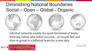 Diminishing National Boundaries
Social – Open – Global - Organic
Informal networks enable the quick formation of teams
from any nation who either succeed… or recycle fast and
then re-group in a different team for a new idea.
 
