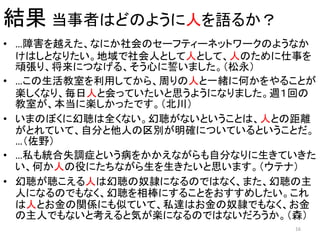 結果 当事者はどのように人を語るか？
• …障害を越えた、なにか社会のセーフティーネットワークのようなか
けはしとなりたい。地域で社会人として人として、人のために仕事を
頑張り、将来につなげる、そう心に誓いました。（松永）
• …この生活教室を利用してから、周りの人と一緒に何かをやることが
楽しくなり、毎日人と会っていたいと思うようになりました。週１回の
教室が、本当に楽しかったです。（北川）
• いまのぼくに幻聴は全くない。幻聴がないということは、人との距離
がとれていて、自分と他人の区別が明確についているということだ。
…（佐野）
• …私も統合失調症という病をかかえながらも自分なりに生きていきた
い、何か人の役にたちながら生を生きたいと思います。（ウテナ）
• 幻聴が聴こえる人は幻聴の奴隷になるのではなく、また、幻聴の主
人になるのでもなく、幻聴を相棒にすることをおすすめしたい。これ
は人とお金の関係にも似ていて、私達はお金の奴隷でもなく、お金
の主人でもないと考えると気が楽になるのではないだろうか。（森）
16
 