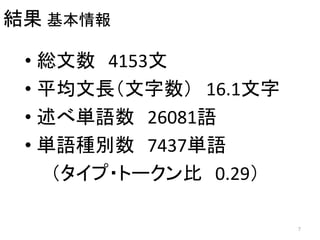 結果 基本情報
7
• 総文数 4153文
• 平均文長（文字数） 16.1文字
• 述べ単語数 26081語
• 単語種別数 7437単語
（タイプ・トークン比 0.29）
 