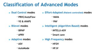 Advanced mode of ventilator presentation.pptx