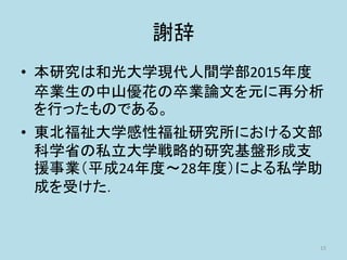 謝辞
• 本研究は和光大学現代人間学部2015年度
卒業生の中山優花の卒業論文を元に再分析
を行ったものである。
• 東北福祉大学感性福祉研究所における文部
科学省の私立大学戦略的研究基盤形成支
援事業（平成24年度～28年度）による私学助
成を受けた．
15
 