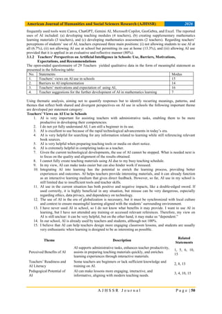 Junior High School Mathematics Teachers’ Practices and Perceptions of ...