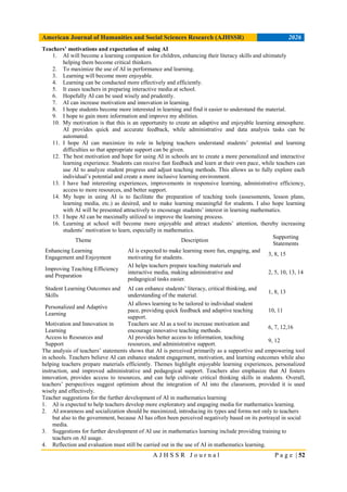 Junior High School Mathematics Teachers’ Practices and Perceptions of ...