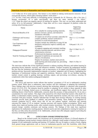 Junior High School Mathematics Teachers’ Practices and Perceptions of ...