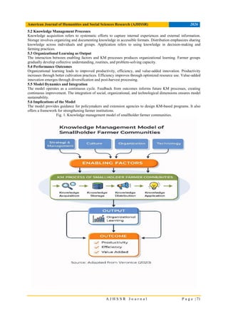 Knowledge Management Model of Smallholder Farmer Communities in ...
