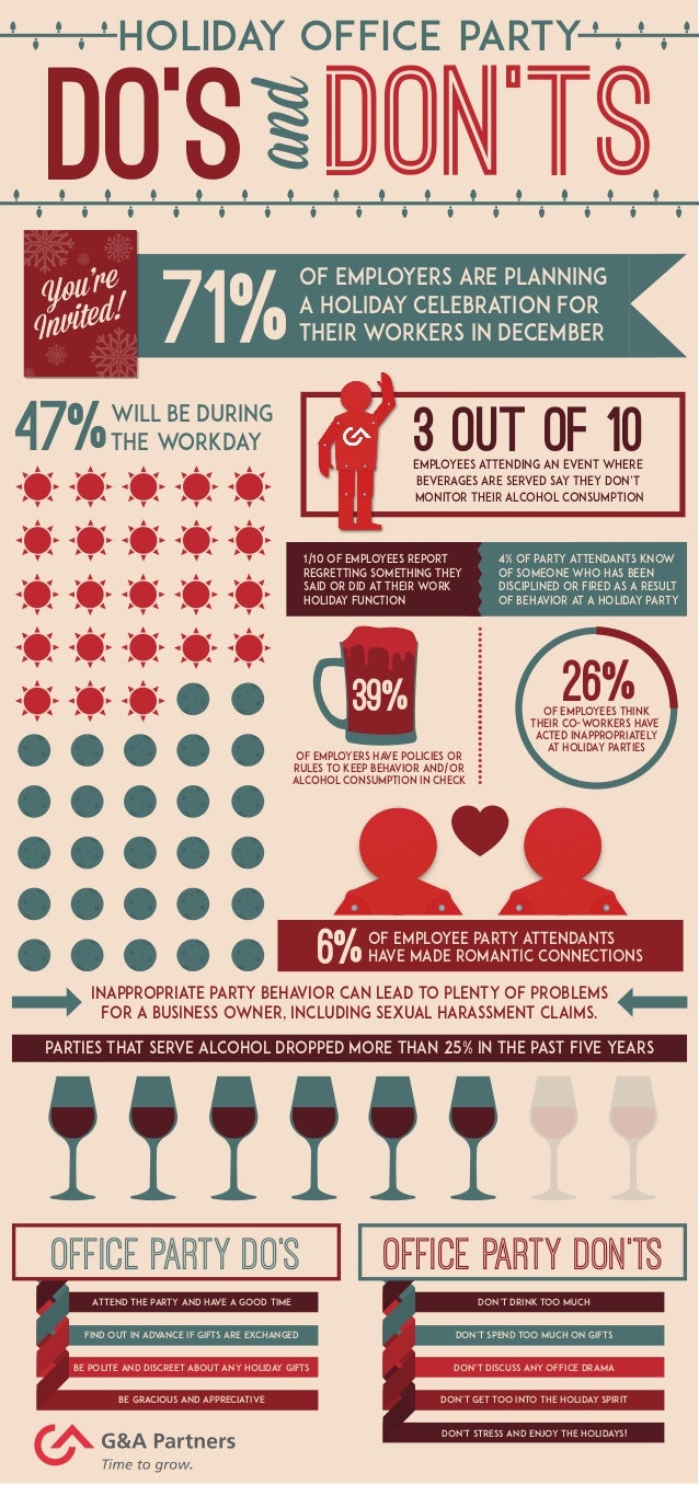 infographic office holiday party dos donts office holiday gifts