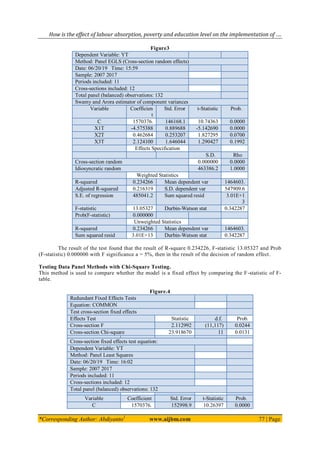 How is the effect of labour absorption, poverty and education level on the implementation of ….
*Corresponding Author: Abdiyanto1
www.aijbm.com 77 | Page
Figure3
Dependent Variable: YT
Method: Panel EGLS (Cross-section random effects)
Date: 06/20/19 Time: 15:59
Sample: 2007 2017
Periods included: 11
Cross-sections included: 12
Total panel (balanced) observations: 132
Swamy and Arora estimator of component variances
Variable Coefficien
t
Std. Error t-Statistic Prob.
C 1570376. 146168.1 10.74363 0.0000
X1T -4.575388 0.889688 -5.142690 0.0000
X2T 0.462684 0.253207 1.827295 0.0700
X3T 2.124100 1.646044 1.290427 0.1992
Effects Specification
S.D. Rho
Cross-section random 0.000000 0.0000
Idiosyncratic random 463386.2 1.0000
Weighted Statistics
R-squared 0.234266 Mean dependent var 1464603.
Adjusted R-squared 0.216319 S.D. dependent var 547909.6
S.E. of regression 485041.2 Sum squared resid 3.01E+1
3
F-statistic 13.05327 Durbin-Watson stat 0.342287
Prob(F-statistic) 0.000000
Unweighted Statistics
R-squared 0.234266 Mean dependent var 1464603.
Sum squared resid 3.01E+13 Durbin-Watson stat 0.342287
The result of the test found that the result of R-square 0.234226, F-statistic 13.05327 and Prob
(F-statistic) 0.000000 with F significance a = 5%, then in the result of the decision of random effect.
Testing Data Panel Methods with Chi-Square Testing.
This method is used to compare whether the model is a fixed effect by comparing the F-statistic of F-
table.
Figure.4
Redundant Fixed Effects Tests
Equation: COMMON
Test cross-section fixed effects
Effects Test Statistic d.f. Prob.
Cross-section F 2.112992 (11,117) 0.0244
Cross-section Chi-square 23.918670 11 0.0131
Cross-section fixed effects test equation:
Dependent Variable: YT
Method: Panel Least Squares
Date: 06/20/19 Time: 16:02
Sample: 2007 2017
Periods included: 11
Cross-sections included: 12
Total panel (balanced) observations: 132
Variable Coefficient Std. Error t-Statistic Prob.
C 1570376. 152998.9 10.26397 0.0000
 