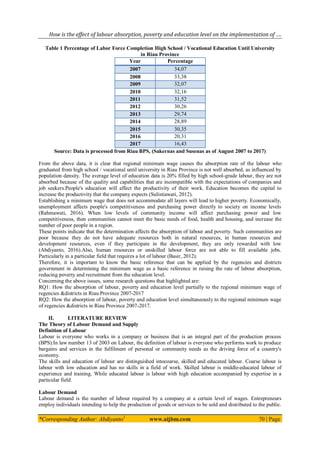 How is the effect of labour absorption, poverty and education level on the implementation of ….
*Corresponding Author: Abdiyanto1
www.aijbm.com 70 | Page
Table 1 Percentage of Labor Force Completion High School / Vocational Education Until University
in Riau Province
Year Percentage
2007 34,07
2008 33,38
2009 32,07
2010 32,16
2011 31,52
2012 30,26
2013 29,74
2014 28,89
2015 30,35
2016 20,31
2017 16,43
Source: Data is processed from Riau BPS, (Sakernas and Susenas as of August 2007 to 2017)
From the above data, it is clear that regional minimum wage causes the absorption rate of the labour who
graduated from high school / vocational until university in Riau Province is not well absorbed, as influenced by
population density. The average level of education data is 20% filled by high school-grade labour, they are not
absorbed because of the quality and capabilities that are incompatible with the expectations of companies and
job seekers.People's education will affect the productivity of their work. Education becomes the capital to
increase the productivity that the company expects (Sulistiawati, 2012).
Establishing a minimum wage that does not accommodate all layers will lead to higher poverty. Economically,
unemployment affects people's competitiveness and purchasing power directly to society on income levels
(Rahmawati, 2016). When low levels of community income will affect purchasing power and low
competitiveness, then communities cannot meet the basic needs of food, health and housing, and increase the
number of poor people in a region.
These points indicate that the determination affects the absorption of labour and poverty. Such communities are
poor because they do not have adequate resources both in natural resources, in human resources and
development resources, even if they participate in the development, they are only rewarded with low
(Abdiyanto, 2016).Also, human resources or unskilled labour force are not able to fill available jobs.
Particularly in a particular field that requires a lot of labour (Basir, 2012).
Therefore, it is important to know the basic reference that can be applied by the regencies and districts
government in determining the minimum wage as a basic reference in raising the rate of labour absorption,
reducing poverty and recruitment from the education level.
Concerning the above issues, some research questions that highlighted are:
RQ1: How the absorption of labour, poverty and education level partially to the regional minimum wage of
regencies &districts in Riau Province 2007-2017
RQ2: How the absorption of labour, poverty and education level simultaneously to the regional minimum wage
of regencies &districts in Riau Province 2007-2017.
II. LITERATURE REVIEW
The Theory of Labour Demand and Supply
Definition of Labour
Labour is everyone who works in a company or business that is an integral part of the production process
(BPS).In law number 13 of 2003 on Labour, the definition of labour is everyone who performs work to produce
bargains and services in the fulfilment of personal or community needs as the driving force of a country's
economy.
The skills and education of labour are distinguished intocoarse, skilled and educated labour. Coarse labour is
labour with low education and has no skills in a field of work. Skilled labour is middle-educated labour of
experience and training. While educated labour is labour with high education accompanied by expertise in a
particular field.
Labour Demand
Labour demand is the number of labour required by a company at a certain level of wages. Entrepreneurs
employ individuals intending to help the production of goods or services to be sold and distributed to the public.
 