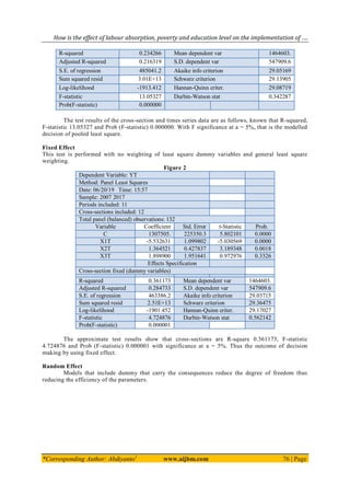 How is the effect of labour absorption, poverty and education level on the implementation of ….
*Corresponding Author: Abdiyanto1
www.aijbm.com 76 | Page
R-squared 0.234266 Mean dependent var 1464603.
Adjusted R-squared 0.216319 S.D. dependent var 547909.6
S.E. of regression 485041.2 Akaike info criterion 29.05169
Sum squared resid 3.01E+13 Schwarz criterion 29.13905
Log-likelihood -1913.412 Hannan-Quinn criter. 29.08719
F-statistic 13.05327 Durbin-Watson stat 0.342287
Prob(F-statistic) 0.000000
The test results of the cross-section and times series data are as follows, known that R-squared,
F-statistic 13.05327 and Prob (F-statistic) 0.000000. With F significance at a = 5%, that is the modelled
decision of pooled least square.
Fixed Effect
This test is performed with no weighting of least square dummy variables and general least square
weighting.
Figure 2
Dependent Variable: YT
Method: Panel Least Squares
Date: 06/20/19 Time: 15:57
Sample: 2007 2017
Periods included: 11
Cross-sections included: 12
Total panel (balanced) observations: 132
Variable Coefficient Std. Error t-Statistic Prob.
C 1307505. 225350.3 5.802101 0.0000
X1T -5.532631 1.099802 -5.030569 0.0000
X2T 1.364521 0.427837 3.189348 0.0018
X3T 1.898900 1.951641 0.972976 0.3326
Effects Specification
Cross-section fixed (dummy variables)
R-squared 0.361173 Mean dependent var 1464603.
Adjusted R-squared 0.284733 S.D. dependent var 547909.6
S.E. of regression 463386.2 Akaike info criterion 29.03715
Sum squared resid 2.51E+13 Schwarz criterion 29.36475
Log-likelihood -1901.452 Hannan-Quinn criter. 29.17027
F-statistic 4.724876 Durbin-Watson stat 0.562142
Prob(F-statistic) 0.000001
The approximate test results show that cross-sections are R-square 0.361173, F-statistic
4.724876 and Prob (F-statistic) 0.000001 with significance at a = 5%. Thus the outcome of decision
making by using fixed effect.
Random Effect
Models that include dummy that carry the consequences reduce the degree of freedom thus
reducing the efficiency of the parameters.
 