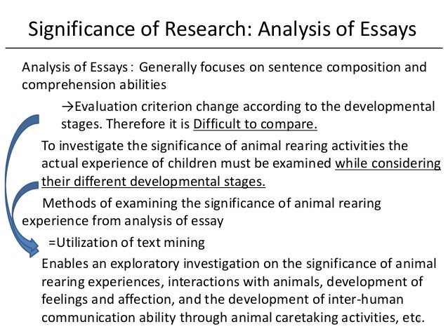 Example Essay English Analysis Of Essays Generally Focuses On Essay Thesis Example also How To Start A Proposal Essay G Hori K Ito T June Text Mining Of Childrens Essays Essay Topics For Research Paper