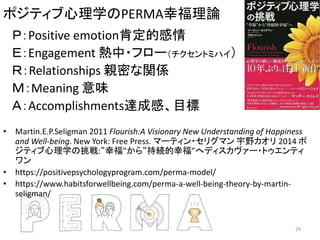 ポジティブ心理学のPERMA幸福理論
Ｐ：Positive emotion肯定的感情
Ｅ：Engagement 熱中・フロー（チクセントミハイ）
Ｒ：Relationships 親密な関係
Ｍ：Meaning 意味
Ａ：Accomplishments達成感、目標
• Martin.E.P.Seligman 2011 Flourish:A Visionary New Understanding of Happiness
and Well-being. New York: Free Press. マーティン・セリグマン 宇野カオリ 2014 ポ
ジティブ心理学の挑戦:“幸福”から“持続的幸福”へディスカヴァー・トゥエンティ
ワン
• https://positivepsychologyprogram.com/perma-model/
• https://www.habitsforwellbeing.com/perma-a-well-being-theory-by-martin-
seligman/
24
 