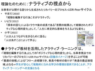 理論化のために：ナラティブの視点から
当事者が公開する語りから生成されたリカバリーのプロセス=UDR‐Peerサイクル
• やまだ（2018）
「経験を編集する行為こそがナラティヴ」
• いとう（2012）
「探求の語り」によるトラウマ後の成長である「苦闘の結果として経験されたポジ
ティブな心理的変化」として、「人生に肯定的な意味を与えるような変化」
• 小平（2013）
「人は人とつながり生きるために語る」
「人は為すことによって学ぶ」
●ナラティブ教材を活用したアクティブ･ラーニングは、
・「経験を編集する行為」としての「ポジティブな心理的変化」から、当事者視点での
リカバリーのプロセス（=UDR‐Peerサイクル=回復のイメージ）を学ぶことが可能
・「最適の挑戦」による「フロー」を経験でき、教員や教材の助けが 「発達の最近接領
域」となる⇒学生が安心して能動的になれる学びの環境を提供できることが、アク
ティブ･ラーニングへの支援となる 26
 