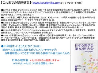 【これまでの関連研究】（www.itotakehiko.comからダウンロード可能）
●G272 小平朋江・いとうたけひこ（2017, 9月）べてるの家の当事者研究における自己病名と研究テーマの
テキストマイニング：メンタルヘルスマガジン『こころの元気＋』を分析対象にして 日本質的心理学会第14
回大会in東京プログラム抄録集,p74.
●R218 小平朋江・丹羽大輔・いとうたけひこ（2018）メンタルヘルスマガジンの表紙になる：精神障がい者
の自己開示とリカバリー Ｎ：ナラティヴとケア 第9号 82-88．
●G280 小平朋江・いとうたけひこ（2018, 3月）精神障害をめぐる「家族のストーリー」におけるアンカバリー
（公開）・ディスカバリー（発見）・リカバリー（回復）：連載記事のテキストマイニングからみた家族会などの
活動の重要性 統合失調症研究8(1)，第13回日本統合失調症学会プログラム・抄録集 133．
●G281 小平朋江・いとうたけひこ（2018）メンタルヘルスマガジン『こころの元気＋』を研究する。 第5回公
益財団法人こころのバリアフリー研究会総会抄録集 ,p35.
●G282 小平朋江・いとうたけひこ（2018, 6月）べてるの家の当事者研究におけるアンカバリー（公開）・
ディスカバリー（発見）・リカバリー（回復）：研究目的に焦点を当てたテキストマイニング,日本精神保健看
護学会第28回学術集会･総会プログラム･抄録集 145．
●小平朋江・いとうたけひこ（2018）
浦河べてるの家におけるビジュアル･ナラティヴ：
当事者研究とべてるまつりにおける多様に外在化されたもの
日本心理学会 ＊９/２５ポスター発表します ⇒
９/２５（火）～９/２７（木）仙台国際センター
30
 