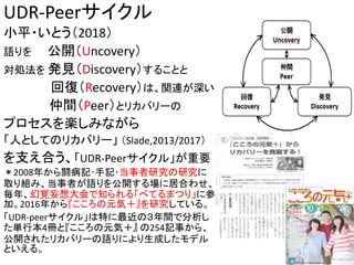 UDR‐Peerサイクル
小平・いとう（2018）
語りを 公開（Uncovery）
対処法を 発見（Discovery）することと
回復（Recovery）は、関連が深い
仲間（Peer）とリカバリーの
プロセスを楽しみながら
「人としてのリカバリー」 （Slade,2013/2017）
を支え合う、「UDR-Peerサイクル」が重要
＊2008年から闘病記･手記･当事者研究の研究に
取り組み、当事者が語りを公開する場に居合わせ、
毎年、幻覚妄想大会で知られる「べてるまつり」に参
加。2016年から『こころの元気＋』を研究している。
「UDR-peerサイクル」は特に最近の３年間で分析し
た単行本4冊と『こころの元気＋』 の254記事から、
公開されたリカバリーの語りにより生成したモデル
といえる。 7
 