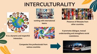 It is a dynamic and respectful
interaction.
INTERCULTURALITY
working with international
teams
Presence of lifestyles from
other countries.
It promotes dialogue, mutual
understanding and strengthens social
coexistence.
Companies hire professionals from
various countries
 