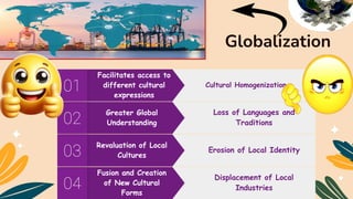 Globalization
Fusion and Creation
of New Cultural
Forms
04
Displacement of Local
Industries
Revaluation of Local
Cultures
03 Erosion of Local Identity
Greater Global
Understanding
02
Loss of Languages and
Traditions
Facilitates access to
different cultural
expressions
Cultural Homogenization
01
 