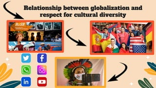 Relationship between globalization and
respect for cultural diversity
 