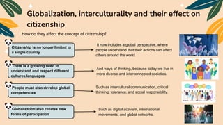 Globalization, interculturality and their effect on
citizenship
How do they affect the concept of citizenship?
Citizenship is no longer limited to
a single country
There is a growing need to
understand and respect different
cultures,languages
People must also develop global
competencies
Globalization also creates new
forms of participation
It now includes a global perspective, where
people understand that their actions can affect
others around the world.
And ways of thinking, because today we live in
more diverse and interconnected societies.
Such as intercultural communication, critical
thinking, tolerance, and social responsibility.
Such as digital activism, international
movements, and global networks.
 