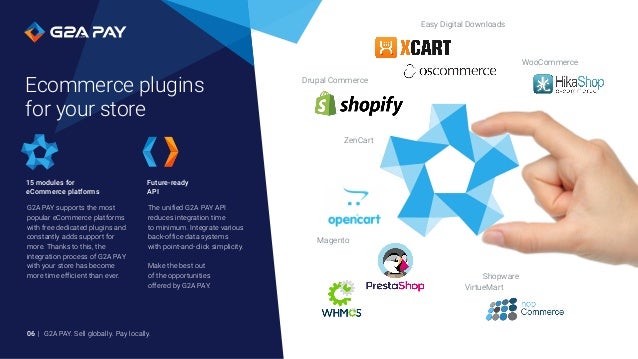 g2a pay sell globally