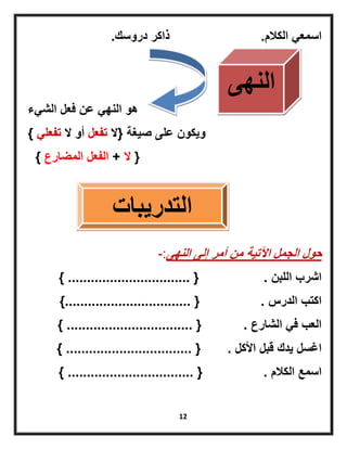 12
‫الكالم‬ ً‫اسمع‬.‫دروسك‬ ‫ذاكر‬.
‫الشًء‬ ‫فعل‬ ‫عن‬ ً‫النه‬ ‫هو‬
‫و‬‫صٌغة‬ ‫على‬ ‫ٌكون‬{‫ال‬‫تفعل‬‫ال‬ ‫أو‬ً‫تفعل‬}
{‫ال‬+‫المضارع‬ ‫الفعل‬}
‫النهى‬ ‫إلى‬ ‫أمر‬ ‫من‬ ‫اآلتٌة‬ ‫الجمل‬ ‫حول‬-:
‫اللبن‬ ‫اشرب‬.{................................}
‫الدرس‬ ‫اكتب‬.{.................................}
‫الشارع‬ ً‫ف‬ ‫العب‬.{.................................}
‫األكل‬ ‫قبل‬ ‫ٌدك‬ ‫اغسل‬.{.................................}
‫الكالم‬ ‫اسمع‬.{.................................}
‫النهى‬
‫التدرٌبات‬
 