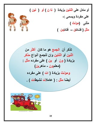 19
‫على‬ ‫مادل‬ ‫أو‬‫اثنتٌن‬‫بزٌادة‬(‫ن‬ ‫تا‬)‫أو‬(‫تٌن‬)
‫وٌسمى‬ ‫مفردة‬ ‫على‬-:
‫مثنى‬(‫مؤنث‬)
‫مثل‬(‫فتـات‬‫ان‬–‫فتات‬‫ٌـن‬)
‫أن‬ ‫تذكر‬‫الجمع‬‫كان‬ ‫ما‬ ‫هو‬‫أكثر‬‫من‬
‫اثنٌن‬‫أو‬‫اثنتٌن‬‫أنواع‬ ‫للجمع‬ ‫وإن‬‫مذكر‬
‫بزٌادة‬(‫ون‬‫أو‬‫ٌن‬)‫مفرده‬ ‫على‬‫مثل‬:
(‫معلم‬‫ون‬-‫ماهر‬‫ٌن‬)
‫ومؤنث‬‫بزٌادة‬(‫ات‬)‫مفرده‬ ‫على‬
‫ا‬ً‫ض‬ٌ‫أ‬‫مثل‬:(‫عامال‬‫ت‬‫نشٌط‬‫ات‬. )
 