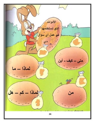 24
‫األدوات‬
‫الت‬‫ي‬‫نستخدمها‬
‫ف‬‫ي‬‫أ‬ ‫عمل‬‫ي‬‫سؤال‬
‫ه‬‫ي‬
‫متى‬–‫كٌف‬-‫أٌن‬
‫لماذا‬–‫ما‬
‫من‬‫لماذا‬–‫كم‬–‫هل‬
 