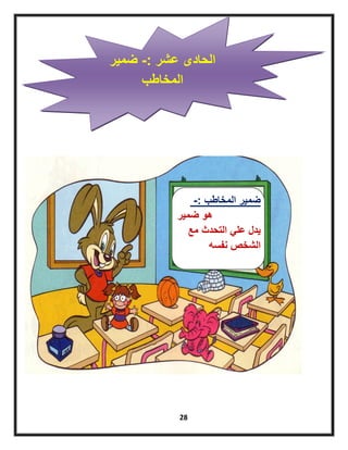 28
‫عشر‬ ‫الحادى‬-:‫ضمٌر‬
‫المخاطب‬
‫ضمٌر‬‫المخاطب‬-:
‫هو‬‫ضمٌر‬
‫التحدث‬ ً‫عل‬ ‫ٌدل‬‫مع‬
‫نفسه‬ ‫الشخص‬
 