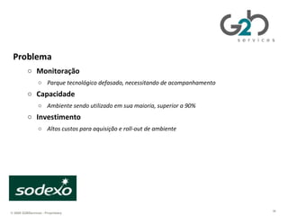 Sodexo Problema Monitoração Parque tecnológico defasado, necessitando de acompanhamento Capacidade Ambiente sendo utilizado em sua maioria, superior a 90% Investimento Altos custos para aquisição e roll-out de ambiente 