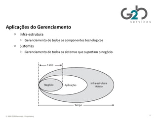 Aplicações do Gerenciamento Infra-estrutura Gerenciamento de todos os componentes tecnológicos Sistemas  Gerenciamento de todos os sistemas que suportam o negócio Onde 