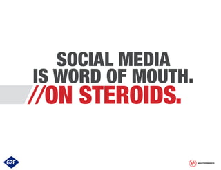 SOCIAL MEDIA
IS WORD OF MOUTH.
//ON STEROIDS.

MASTERMINDS

 