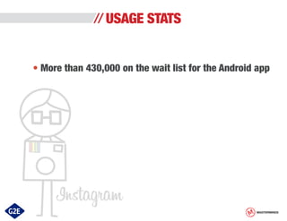 USAGE STATS
• More than 430,000 on the wait list for the Android app

MASTERMINDS

 