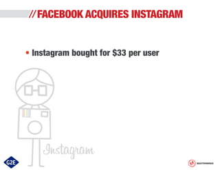 FACEBOOK ACQUIRES INSTAGRAM
• Instagram bought for $33 per user

MASTERMINDS

 