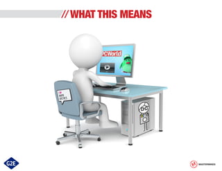 WHAT THIS MEANS

MASTERMINDS

 