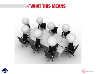 WHAT THIS MEANS

MASTERMINDS

 