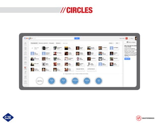 CIRCLES

MASTERMINDS

 