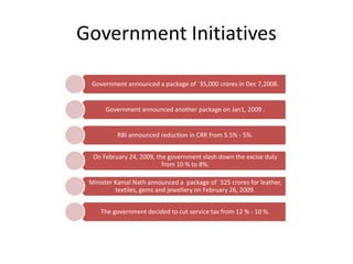 Government Initiatives
Government announced a package of `35,000 crores in Dec 7,2008.
Government announced another package on Jan1, 2009 .
RBI announced reduction in CRR from 5.5% - 5%.
On February 24, 2009, the government slash down the excise duty
from 10 % to 8%.
Minister Kamal Nath announced a package of `325 crores for leather,
textiles, gems and jewellery on February 26, 2009.
The government decided to cut service tax from 12 % - 10 %.
 