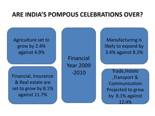 ARE INDIA’S POMPOUS CELEBRATIONS OVER?
Agriculture set to
grow by 2.4%
against 4.9%
Financial
Year 2009
-2010
Manufacturing is
likely to expand by
3.4% against 8.2%
Financial, Insurance
& Real estate are
set to grow by 8.1%
against 11.7%
Trade,Hotels
,Transport &
Communication
Projected to grow
by 8.1% against
12.4%
 