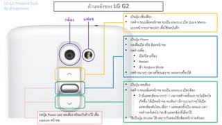 LG G2 Thailand Club
By @diginoom

ด้ านหลังของ LG G2
กล้ อง

แฟลช

• เป็ นปุ่ ม เพิ่มเสียง
• กดค้ าง ขณะล็อคหน้ าจอ จะเป็ น shortcut เปิ ด Quick Memo
แบบหน้ ากระดาษเปล่า เพื่อใช้ จดบันทึก
• เป็ นปุ่ ม Power
• กดเพื่อเปิ ด หรื อ ล็อคหน้ าจอ
• กดค้ างเพื่อ
• เปิ ด/ปิ ด เครื่ อง
• Restart
• เข้ า Airplane Mode
• กดค้ างนานๆ เวลาเครื่ องแฮง จะ restart เครื่ องได้

กดปุ่ ม Power และ ลดเสียง พร้ อมกันค้ างไว้ เพื่อ
capture หน้ าจอ

• เป็ นปุ่ ม ลดเสียง
• กดค้ าง ขณะล็อคหน้ าจอ จะเป็ น shortcut เปิ ดกล้ อง
• ถ้ ามีแอพกล้ องมากกว่า 1 เวลากดค้ างครังแรก จะไม่มีอะไร
้
เกิดขึ ้น ให้ เปิ ดหน้ าจอ จะเห็นว่า มีการถามว่าจะให้ เปิ ด
แอพกล้ องอันไหน เลือก 1 แอพและตั ้งเป็ น default เวลา
กดค้ างครังต่อไป จะเข้ าแอพกล้ องที่เลือกไว้
้
• ใช้ เป็ นปุ่ ม Shutter ได้ เหมาะกับตอนใช้ กล้ องหน้ าถ่ายตัวเอง

 