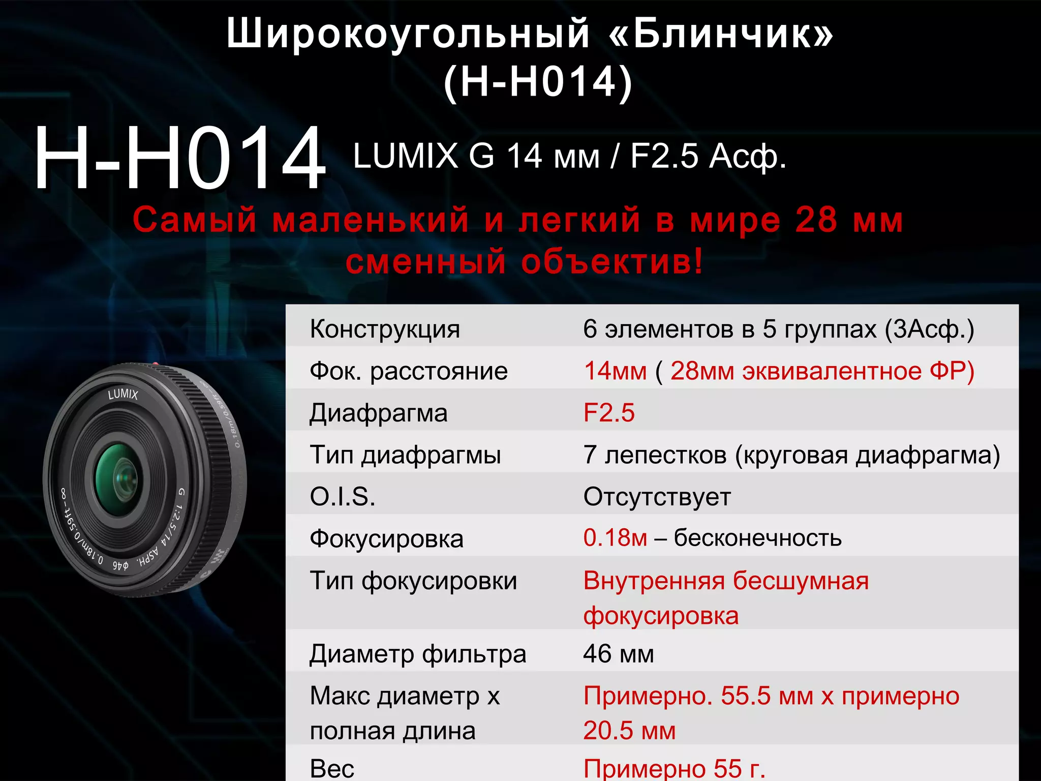 Конструкция 6 элементов в 5 группах (3Асф.)
Фок. расстояние 14мм ( 28мм эквивалентное ФР)
Диафрагма F2.5
Тип диафрагмы 7 лепестков (круговая диафрагма)
O.I.S. Отсутствует
Фокусировка 0.18м – бесконечность
Тип фокусировки Внутренняя бесшумная
фокусировка
Диаметр фильтра 46 мм
Макс диаметр x
полная длина
Примерно. 55.5 мм x примерно
20.5 мм
Вес Примерно 55 г.
Самый маленький и легкий в мире 28 мм
сменный объектив!
Широкоугольный «Блинчик»Широкоугольный «Блинчик»
(H-H014)(H-H014)
H-H014H-H014 LUMIX G 14 мм / F2.5 Асф.
 