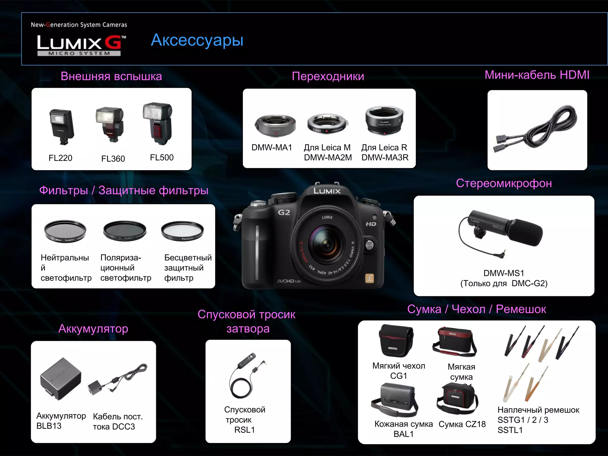 Аксессуары
Внешняя вспышка
Фильтры / Защитные фильтры
Стереомикрофон
Переходники
DMW-MA1 Для Leica M
DMW-MA2M
Для Leica R
DMW-MA3R
Мини-кабель HDMI
FL220 FL360
　　
　
FL500
Бесцветный
защитный
фильтр
Поляриза-
ционный
светофильтр
Нейтральны
й
светофильтр
Аккумулятор
Спусковой тросик
затвора
Аккумулятор
BLB13
Кабель пост.
тока DCC3
Спусковой
тросик 　
RSL1
DMW-MS1
(Только для DMC-G2)
Сумка / Чехол / Ремешок
Кожаная сумка
BAL1
Наплечный ремешок
SSTG1 / 2 / 3
SSTL1
Мягкая
сумка
BAG1
Мягкий чехол
CG1
Сумка CZ18
 