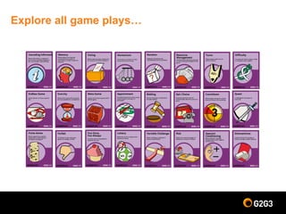 Explore all game plays…
 