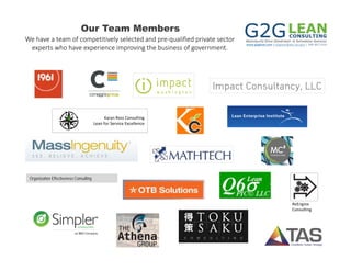 www.g2glean.com | g2glean@des.wa.gov | 360.407.2233
Our Team Members
Organization Effectiveness Consulting
Karyn Ross Consulting
Lean for Service Excellence
ReEngine
Consulting
We have a team of competitively selected and pre‐qualified private sector 
experts who have experience improving the business of government.
 